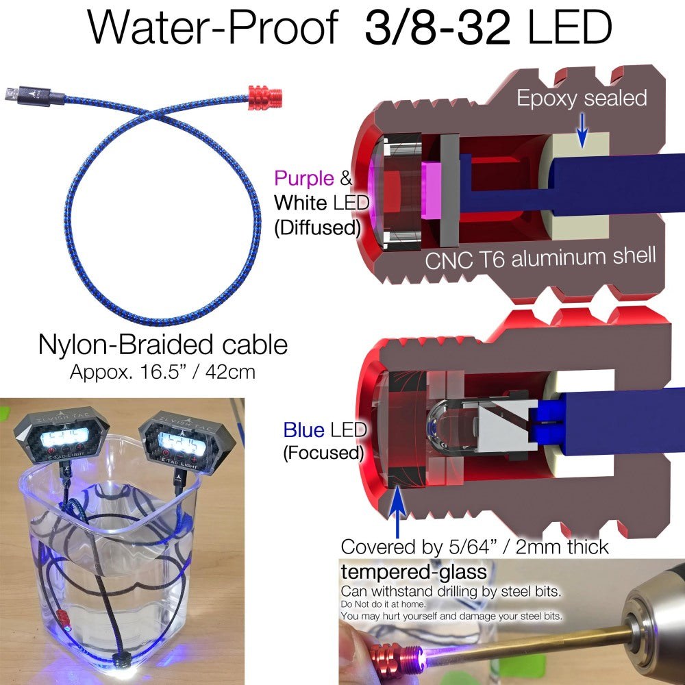 Elvish Tac Sight Light