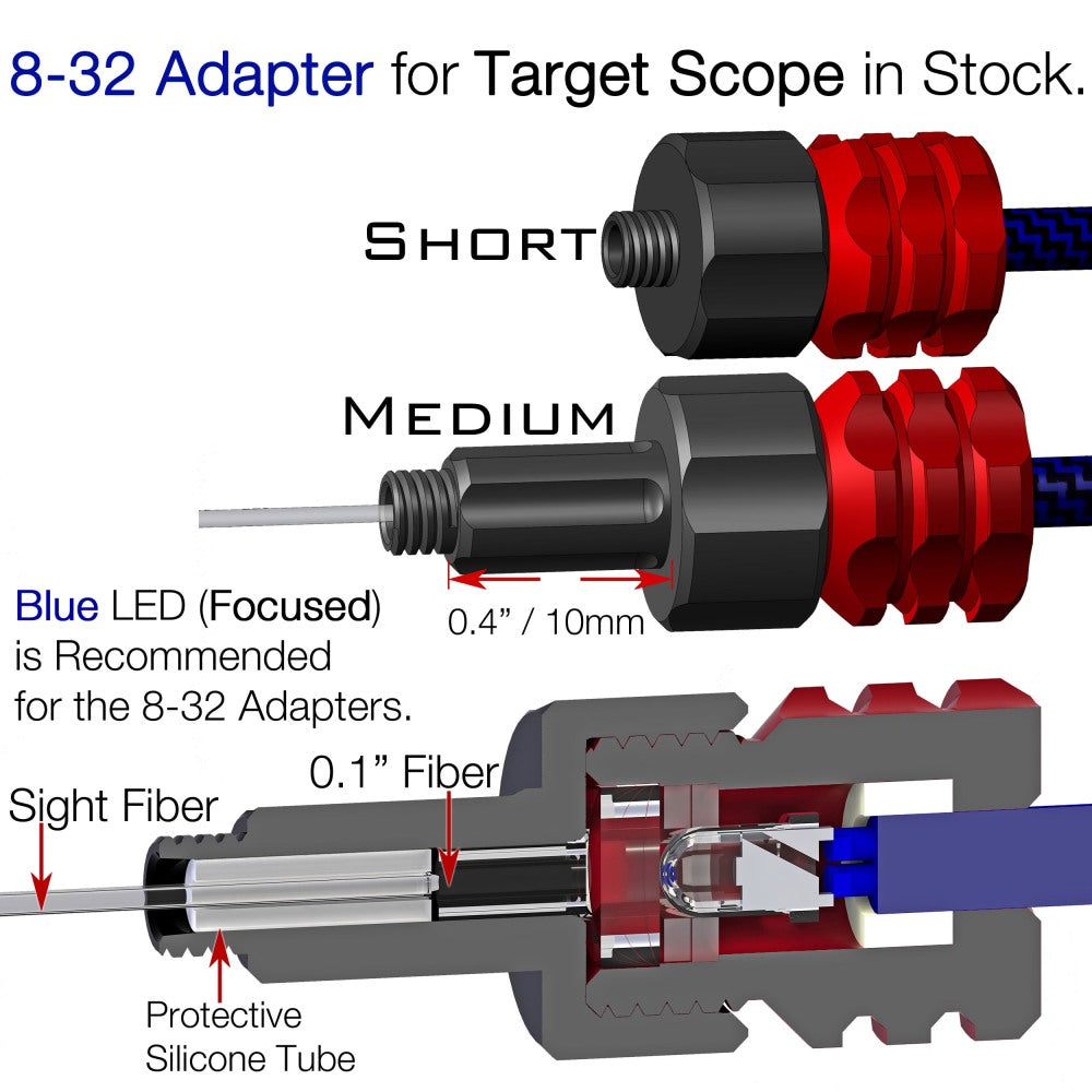 Elvish Tac Sight Light