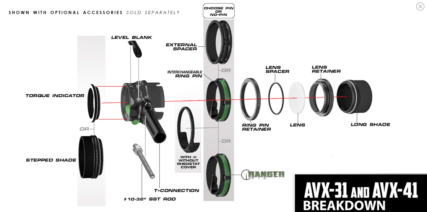 Axcel AVX-31 Scope