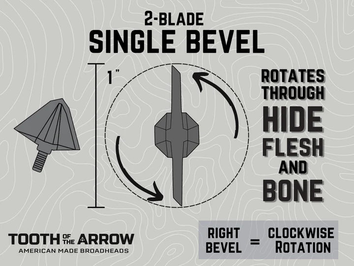 Tooth of the Arrow Broadheads-Single Bevel 2 Blade