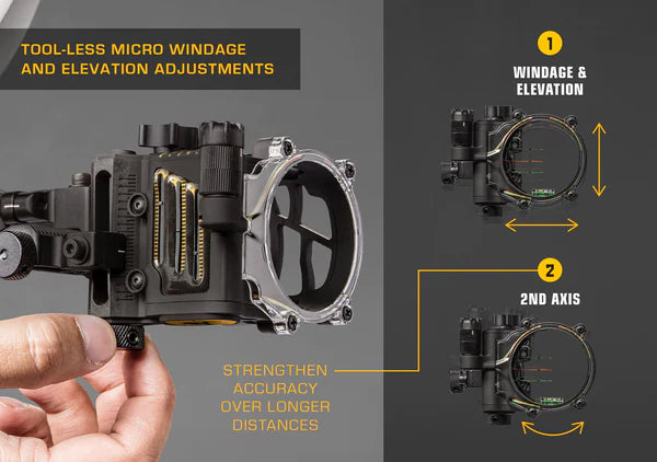 Trophy Ridge Fix Sight