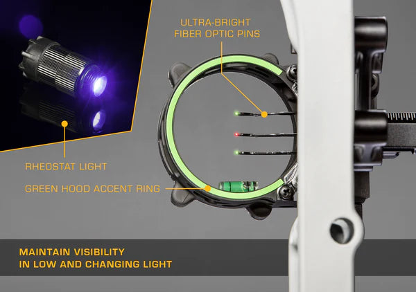 Trophy Ridge Fix Sight