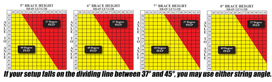 Specialty PXS Target