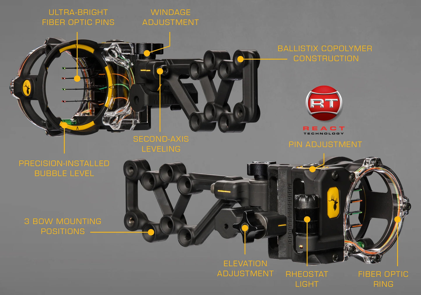 Trophy Ridge React H4 Sight
