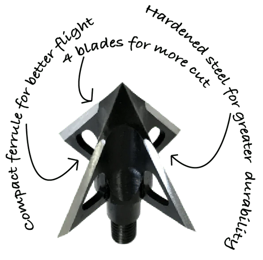 Tooth of the Arrow Broadheads - Solid