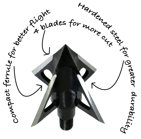 Tooth of the Arrow Broadheads - Vented