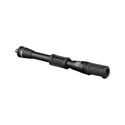 Shrewd Vantage Stabilizers