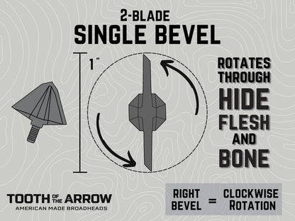 Tooth of the Arrow Broadheads-Single Bevel 2 Blade