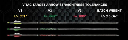 Victory V-Tac 23 Arrow's (Bare Shafts)