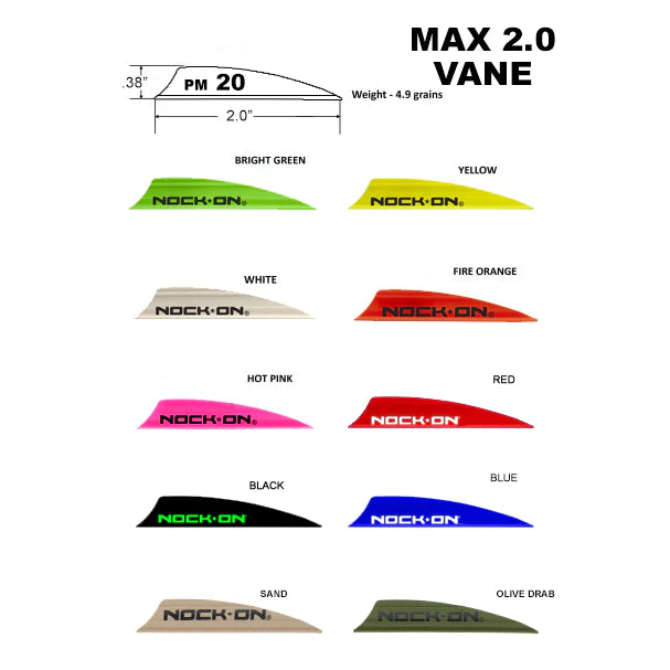 AAE Nock-on PM 2.0 Vanes