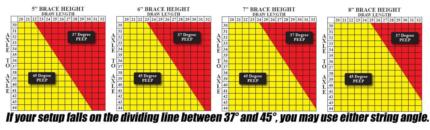 Specialty PXS Target