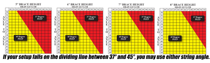 Specialty PXS Target