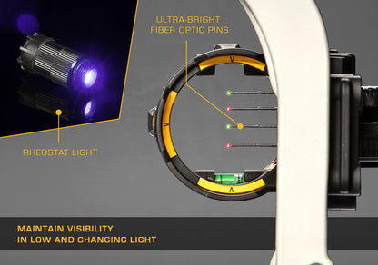 Trophy Ridge React H4 Sight
